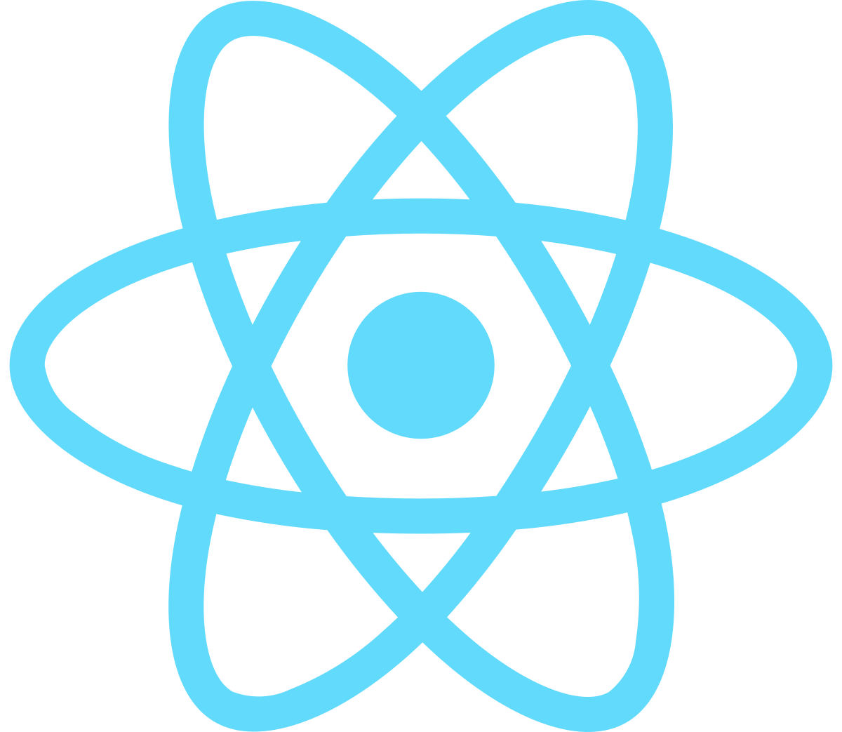 React / Native